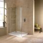 Showerlux - Wetroom Panels